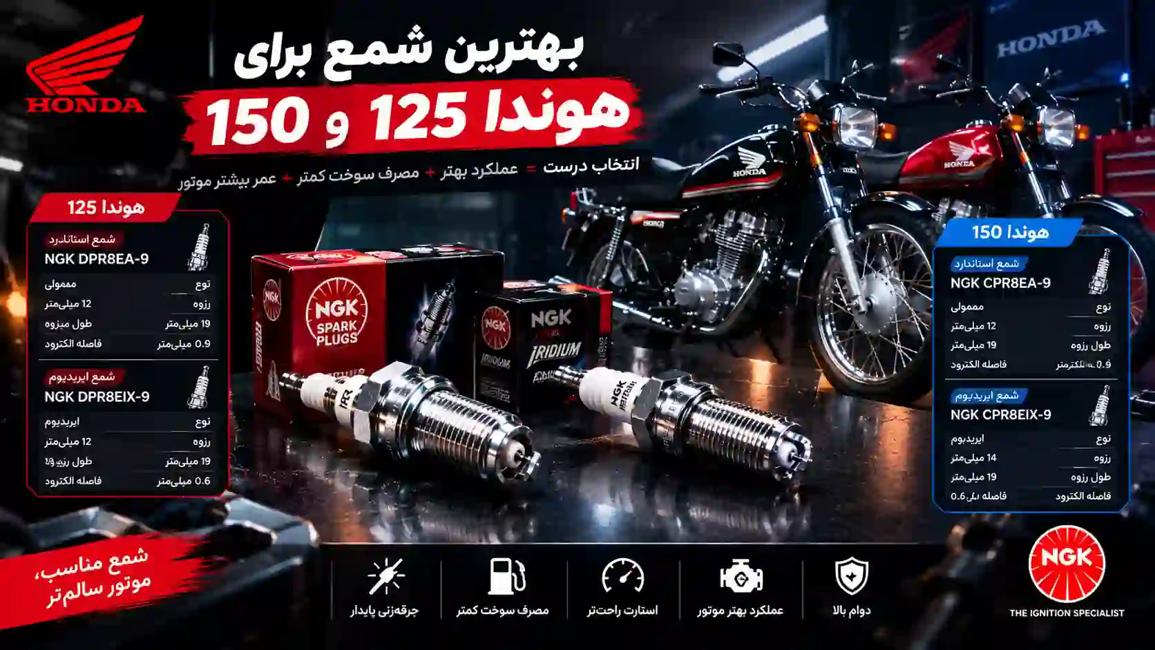 بهترین شمع برای هوندا 125 و 150 چیست؟